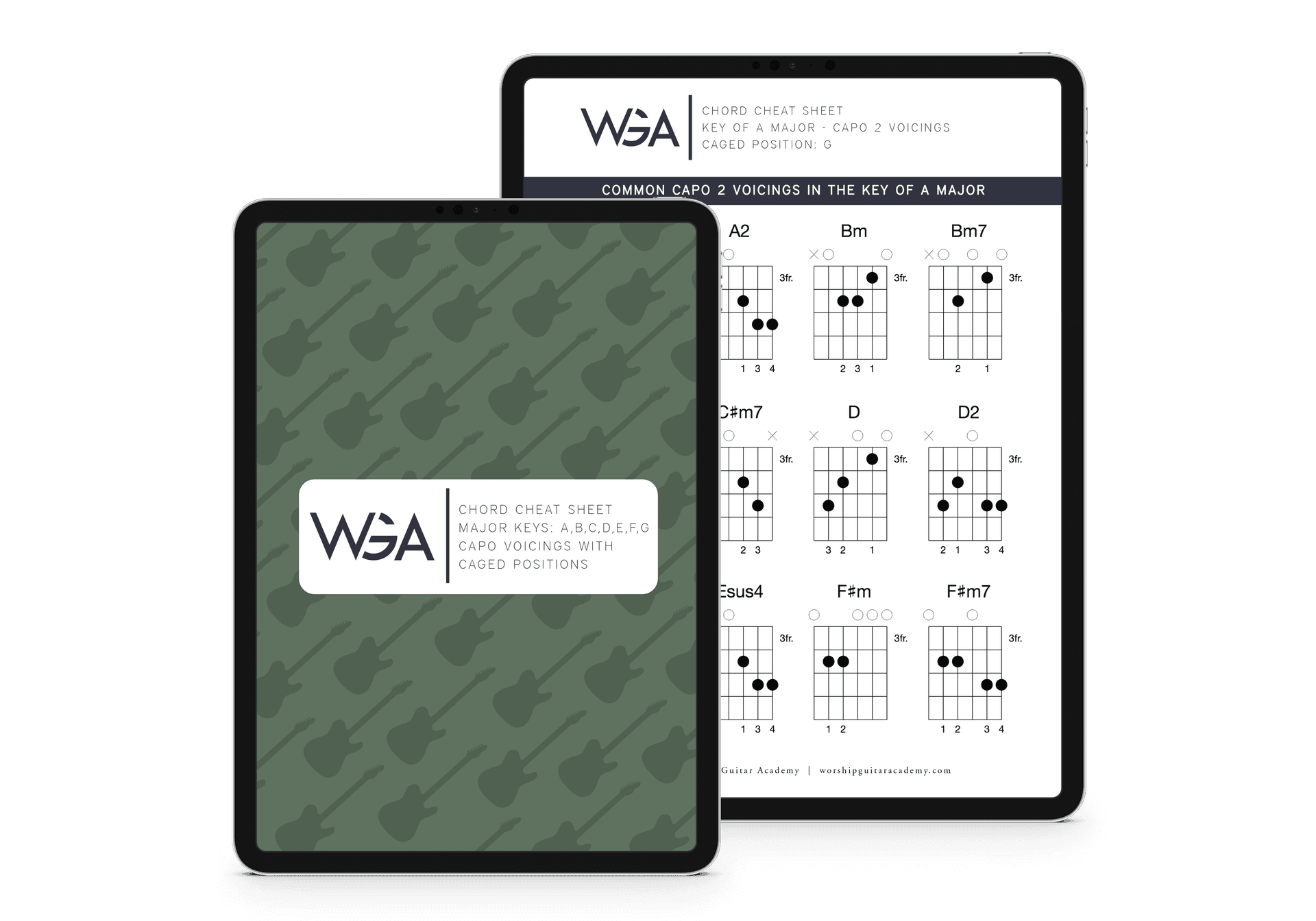 Chord Cheat Sheet: Capo Voicings in Keys A, B, C, D, E, F, G (Bundle)